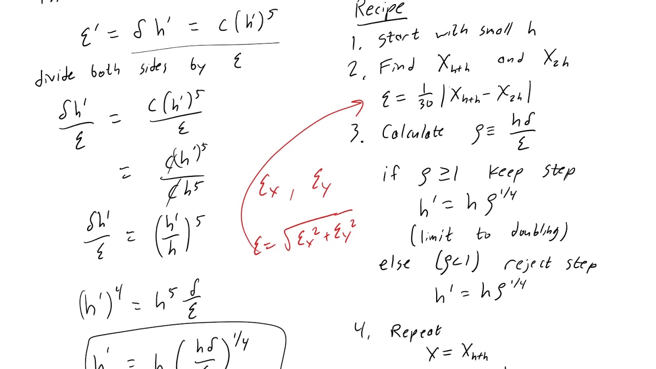 Adaptive Step Size