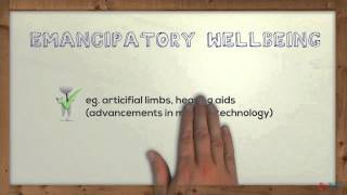 CAFS Technology and Wellbeing