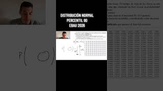 Distribución Normal PERCENTIL 90 Ebau 2026 | ProfeDMarquez