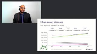 Trends in medication management