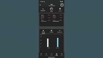 🎯 Easy Darts Scorer - Statistics screen demo