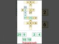 Simple Math Puzzle😍🥰 #mathtutorial #learnmaths #mathfun #mathpuzzlegames #simplemathstricks #shorts