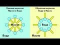 Виды эмульсий и эмульгаторов