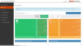 Product Demo Analytics Overview