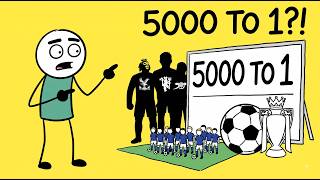 How Leicester City Pulled Off the Impossible | The 5000-to-1 Miracle