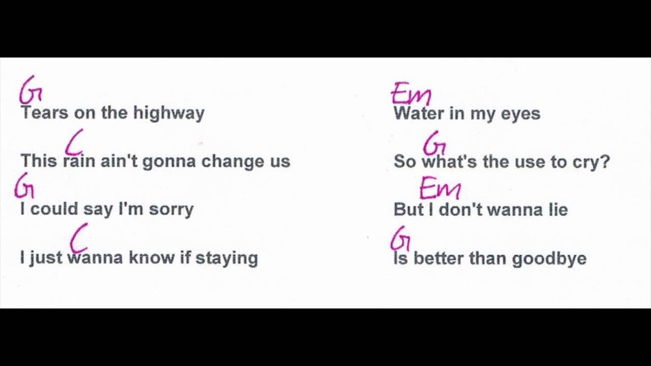 Musikschach Calm after storm Common Karaoke Campfire Version YouTube Musikschach Calm after storm Common Karaoke Campfire Version YouTube