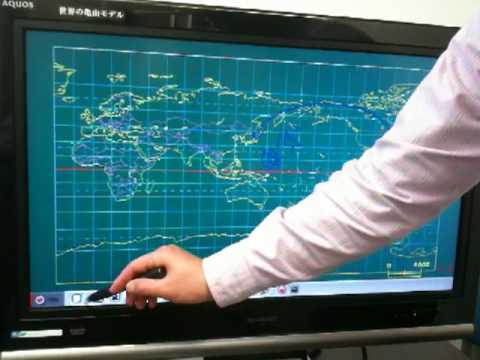 プレゼンターパフォーマンスセット使用「Prezenter(R) [Windows7] + U-Pointer」