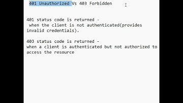 401 Unauthorized vs 403 forbidden #shristitechacademy #springsecurity #springbootforbeginners