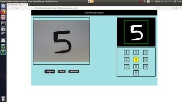 Real time DeepLearning MNIST Handwritten Digit Classification with Tensorflow.js