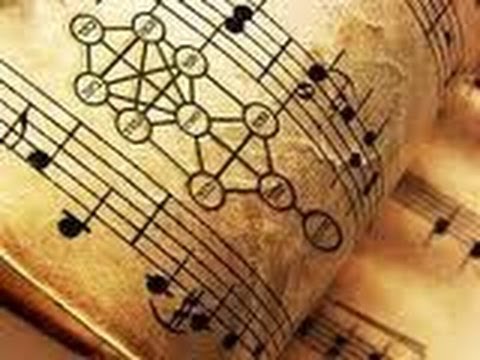 Musica De Baal HaSulam Nigunim Shebalev Azamer Beshvahim