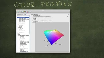 01i HDRI, Photography for 3D Artists, A short introduction what a color space is