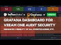 [EN] How to monitor enhanced security of Veeam ONE Audit with Grafana, InfluxDB, and telegraf