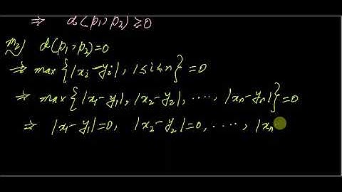 #MTH405 Lecture 27 Part 3 #Chebyshev #Metric in Rn-1