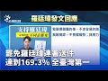 罷免羅廷瑋連署活動