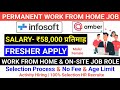 Best Work From Home Job 2025 | Salary: ₹58000 प्रतिमाह | MNC Job | Online Job at Home| WFH JOB 2025🔥