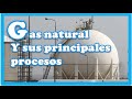 ☻ EL GAS NATURAL Y SUS PROCESOS BÁSICOS ►Industria de los hidrocarburos