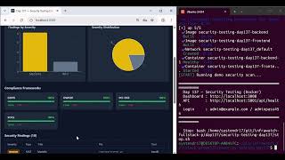 Day 137 - Security Testing — Automate Before the Attacker Does