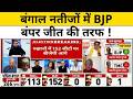 Bengal Election Result 2026 :बंगाल में BJP की बंपर जीत ! Hindi News Breaking News | Mamata Banerjee