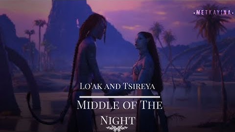 Avatar the Way of Water - Lo