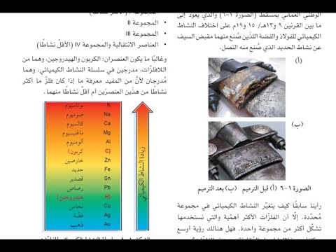 مراجعة الوحدة الأولى للصف العاشر