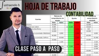 Como hacer una HOJA DE TRABAJO fácil y rápido