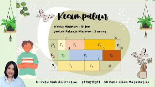 Latihan Soal Masalah Penjadwalan dan Pigeonhole Principle