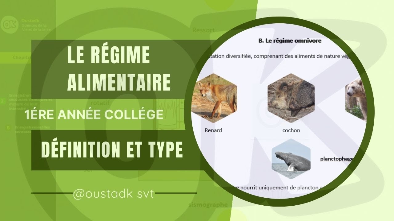 1AC | Le régime alimentaire  النظام الغذائي