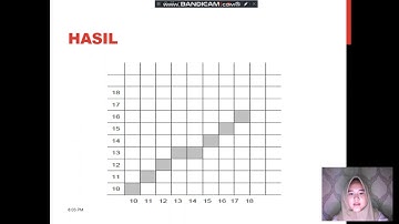 Ak Grafika Komputer-Output Primitif