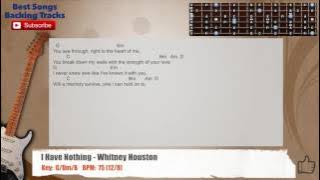 🎸 I Have Nothing - Whitney Houston  Guitar Backing Track with chords and lyrics
