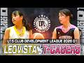 【2026 Club Development League】5節Aコート第2試合 LEOVISTA vs T-CAGERS