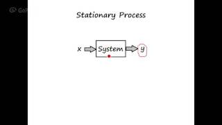 Time Series Analysis and Forecast - Tutorial  1 - Concept