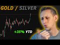 Or & Argent - Hausse de malade, Analyse + Indicateur à connaitre | Meilleur ETC Gold/Silver