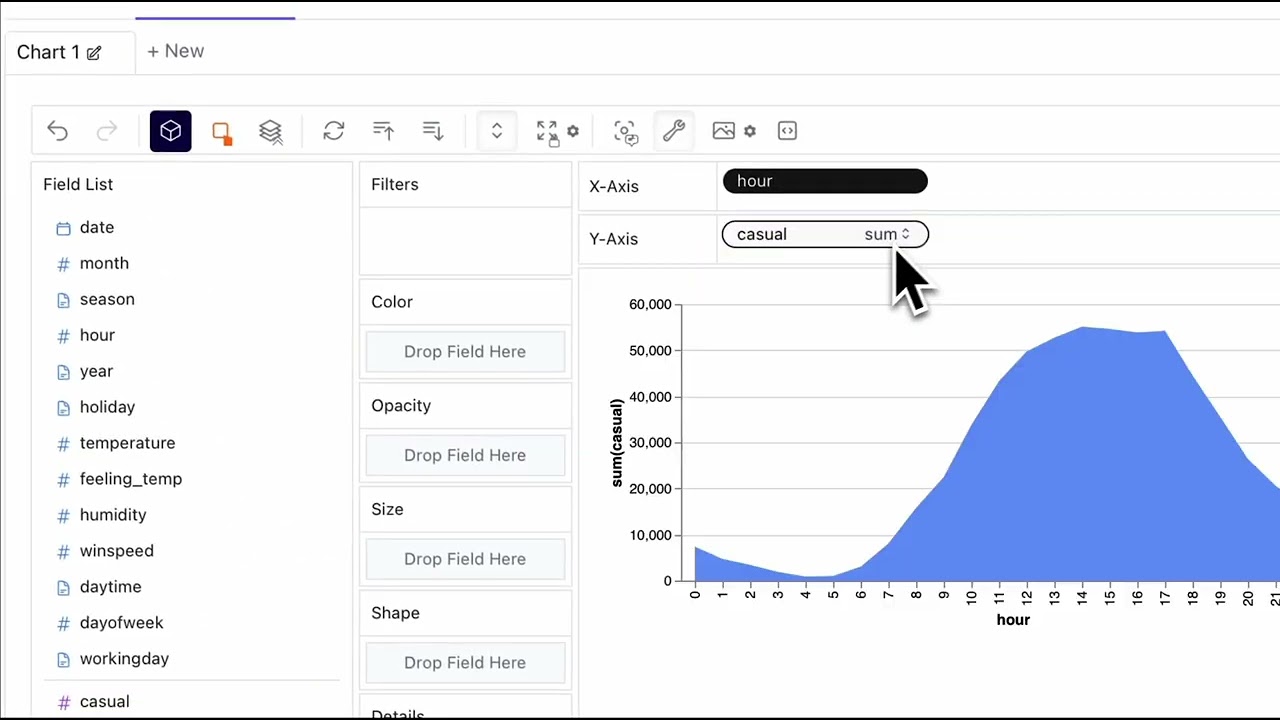 영역 차트: 시각화 마스터에 도전하는 포괄적인 가이드북 – Kanaries