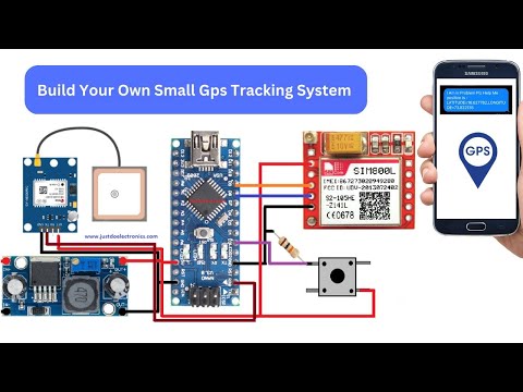 Video: Self-GPS-spoorsnyer: materiaal en werkstappe