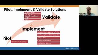 Improve Phase Tools