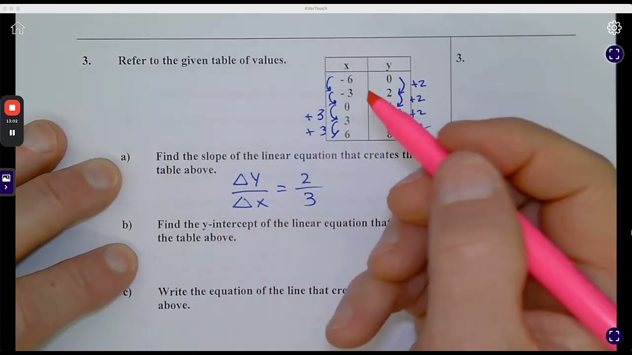 Algebra 1 Writing Linear Equations from 2 Ordered Pairs Practice 2