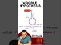 WOOBLE HYPOTHESIS | GENE | class 12 Molecular Biology For NEET-UG EXAM | #neet #science #biology