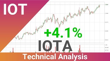 Daily Update IOTA | How To Read/Understand Technical Trend Analysis? | FAST&CLEAR | 16.Aug.2021