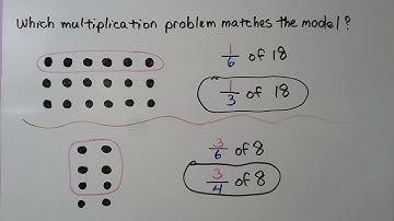 5th Grade Math 7.1, Find a Fractional Part of a Group