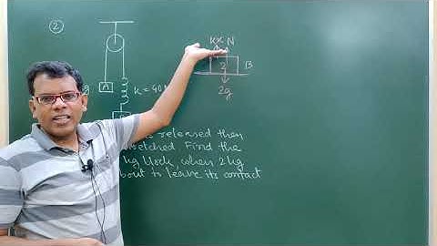 Work and Energy (Bengali Version)/Numerical problems for Class 11/JEE MAIN/NEET. Tricks.