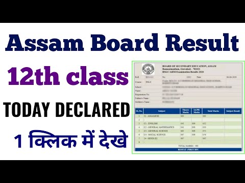 Assam Board Result