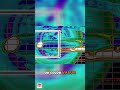 Infrared Camera: How It Works and Its Applications