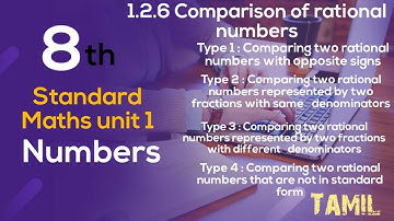 1.2.6 Comparison of rational numbers |Example 1.3|Example 1.4|Example 1.5|Example 1.6|Type 1,2,3,4|