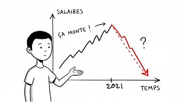 Les salaires dans la tech en 2025