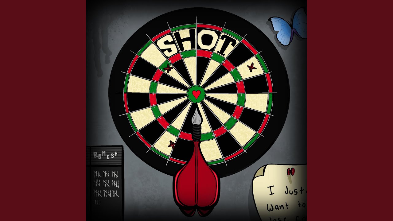 Watch Shot on YouTube Watch Shot on YouTube