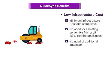 QuickSync and  data migration process by Kovair Software