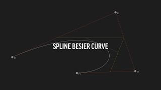 Processing Java Sketch - Spline Bezier Curve