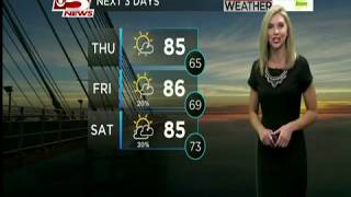 Charleston, SC Forecast October 4, 2017 Charleston, SC Forecast October 4, 2017