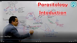 Parasitology Introduction PMP Module 2022 screenshot 4