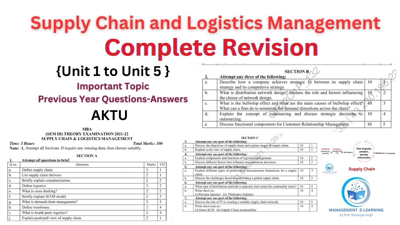 Supply Chain and Logistics Management previous year questions : AKTU , important topics for exam